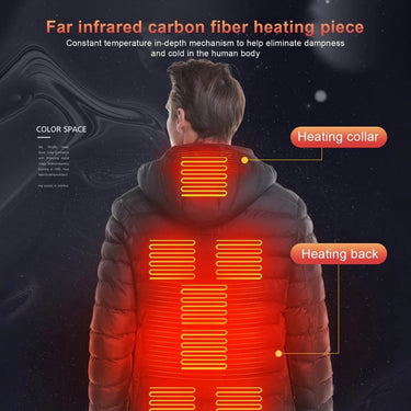 KawayMigi⢠Heated Jacket